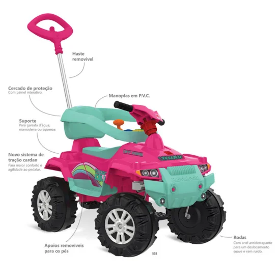 Superquad Passeio e Pedal Rosa - Bandeirante