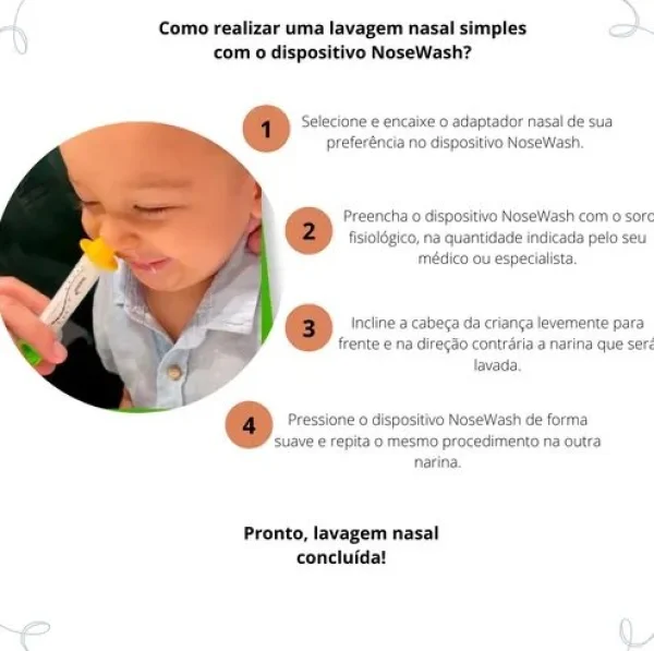 Seringa Nosewash Lavagem Nasal