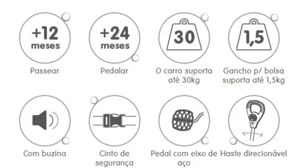 Moto Trail – América