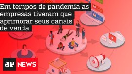 Em tempos de pandemia as empresas tiveram que aprimorar seus canais de venda