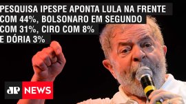 Pesquisa Ipespe aponta Lula na frente com 44%, Bolsonaro em segundo com 31%, Ciro com 8% e D�ria 3%
