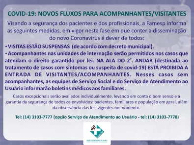 Fluxo de visitas
