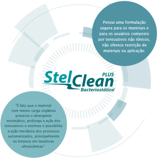 Stelclean Plus Bacteriosttico