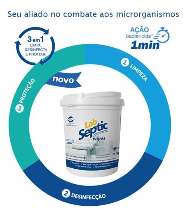 Labseptic Wipes -150 Len�os