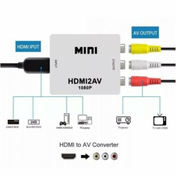 Conversor de Hdmi para AV RCA Hd 1080P