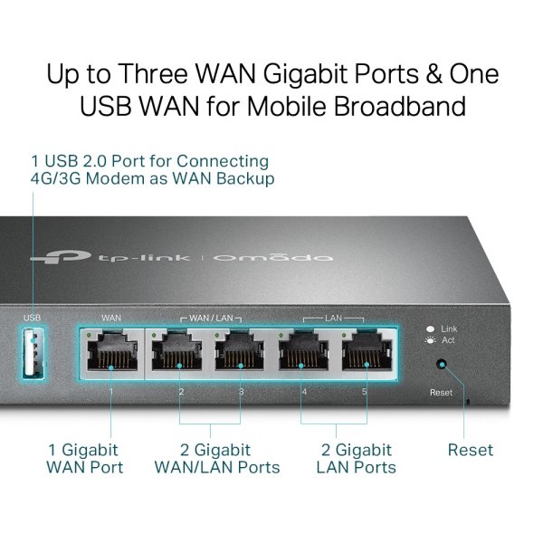 Roteador Tp-Link Omada Multi-Wan Vpn Gigabit TL-ER605 SMB