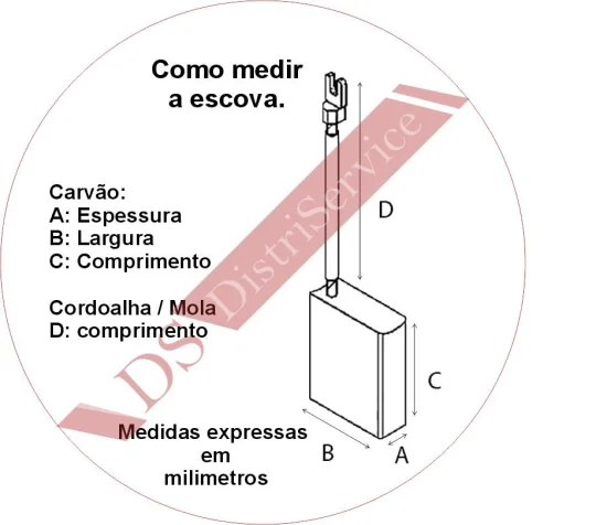 Medida da Escova
