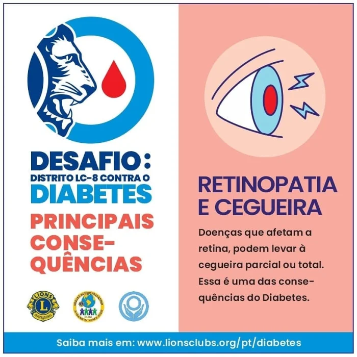 Desafio: Distrito LC-8 contra o Diabetes - Retinopatia e Cegueira