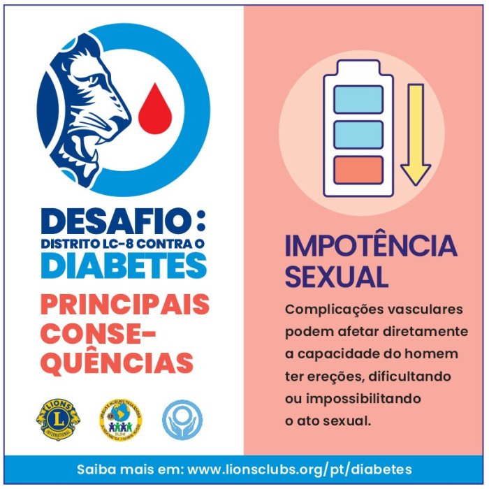 Desafio: Distrito LC-8 contra o Diabetes - Impot�ncia Sexual