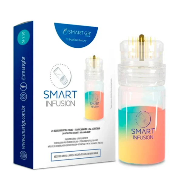 Smart Infusion Microagulhamento