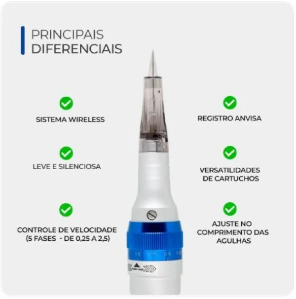 Smart Derma Pen - Caneta Elétrica de Microagulhamento