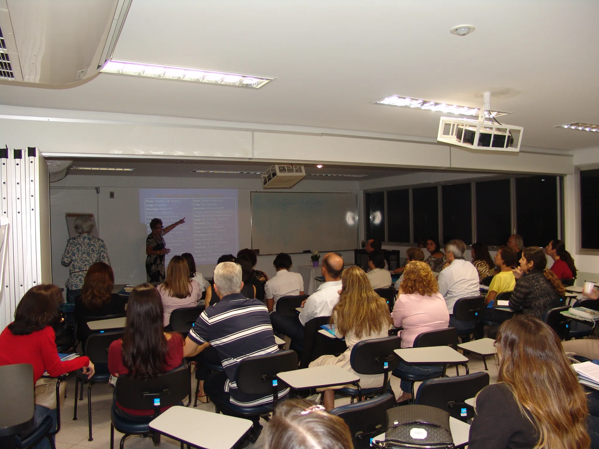 Encontro Rede Profis Abril/2013