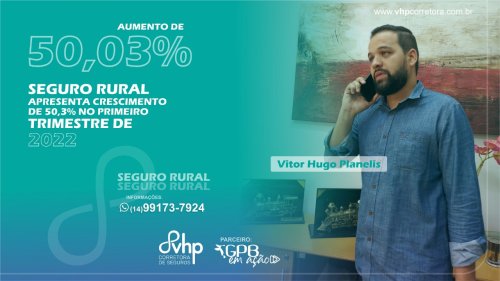 Seguro Rural apresenta crescimento de 50,3% no primeiro trimestre de 2022