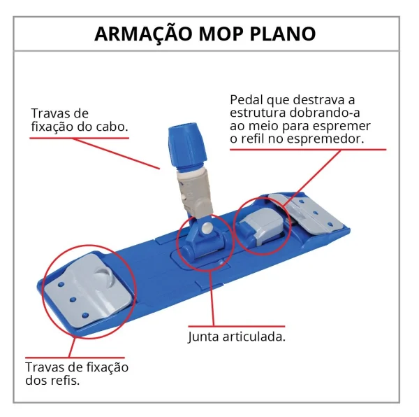 Mop