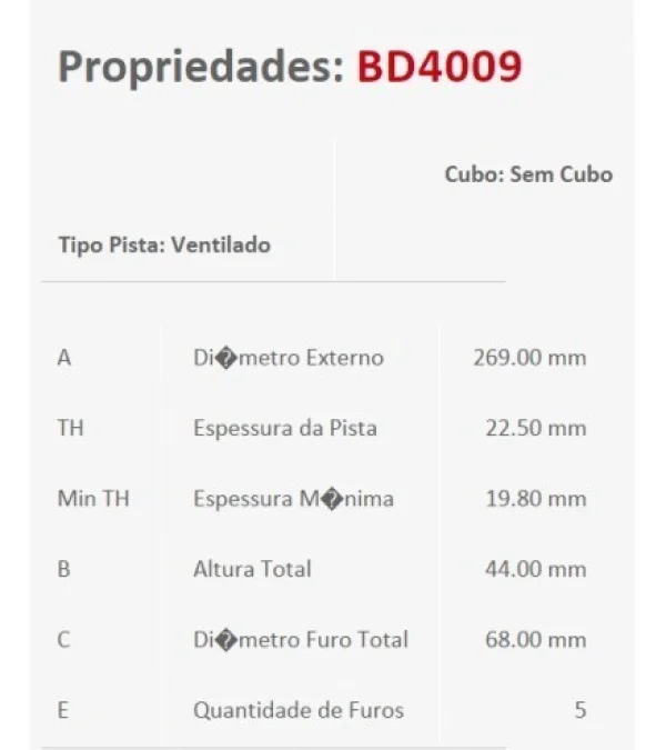 Imagem importada do bling
