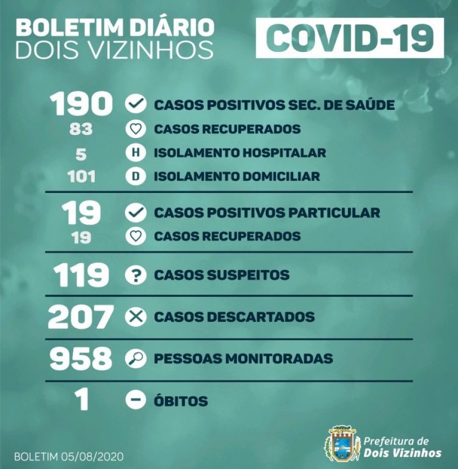 Errata�do�Boletim�Di�rio de 05/08/2020
