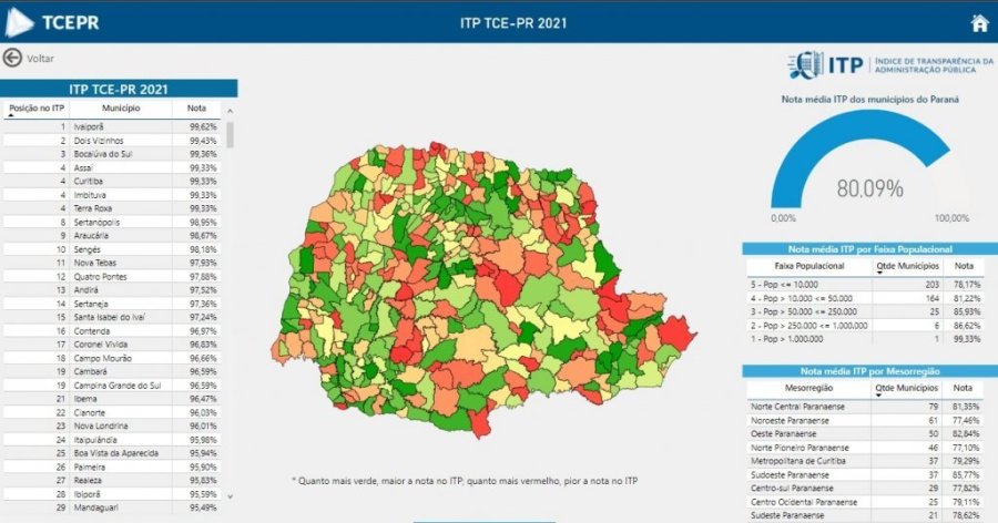 Dois Vizinhos � o Segundo Lugar no �ndice de Transpar�ncia no Estado do Paran�.