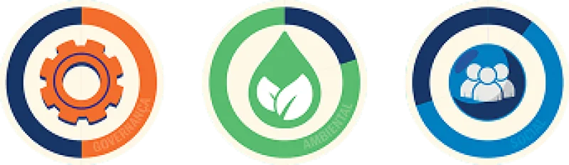 Conectando prop�sito a resultados