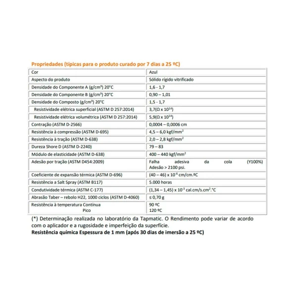 Imagem importada do bling