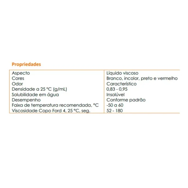 Imagem importada do bling