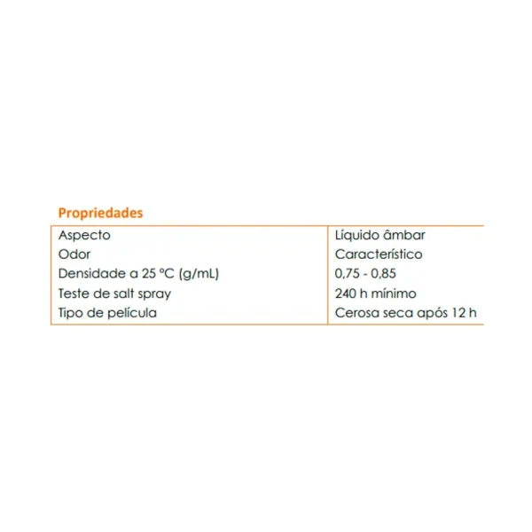 Imagem importada do bling