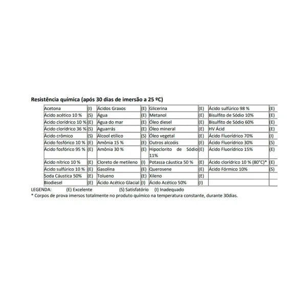 Imagem importada do bling