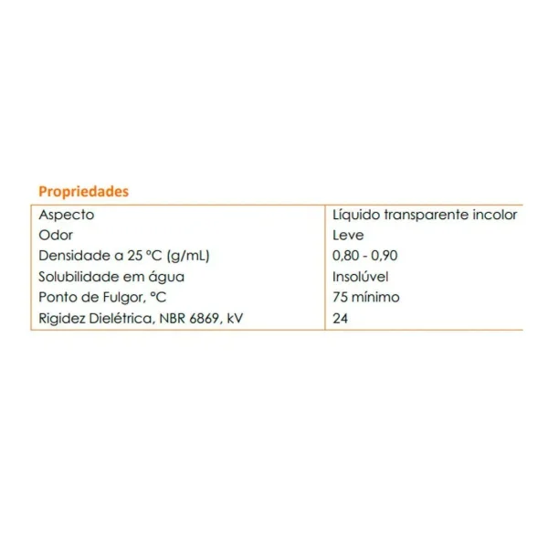 Imagem importada do bling