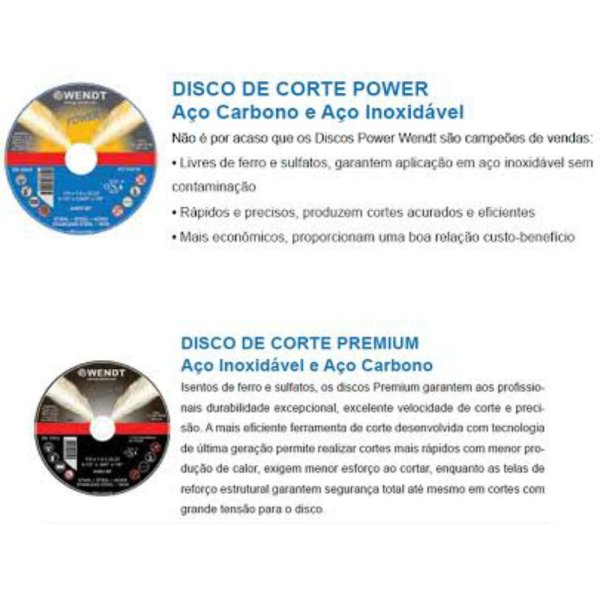 Discos de Corte
