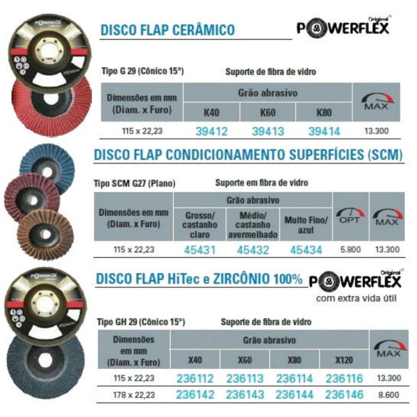 Discos Flap
