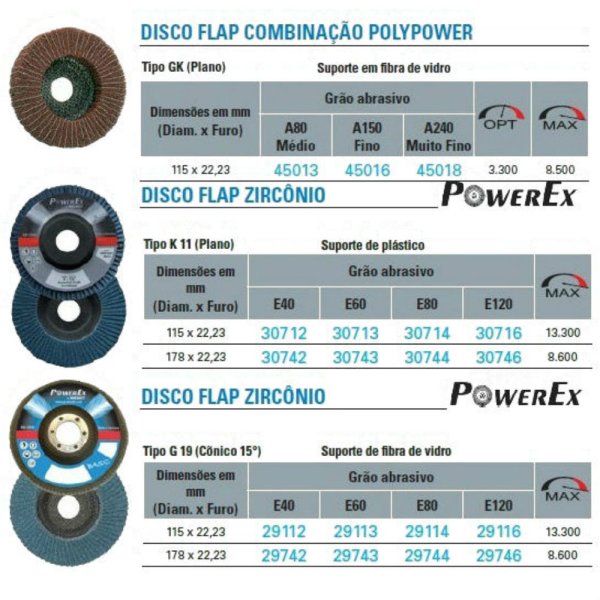 Discos Flap