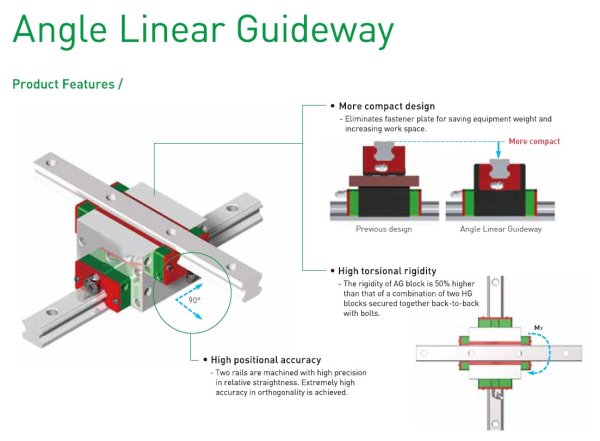 GUIA LINEAR HIWIN ANGULAR MONOBLOCO - AG SERIES