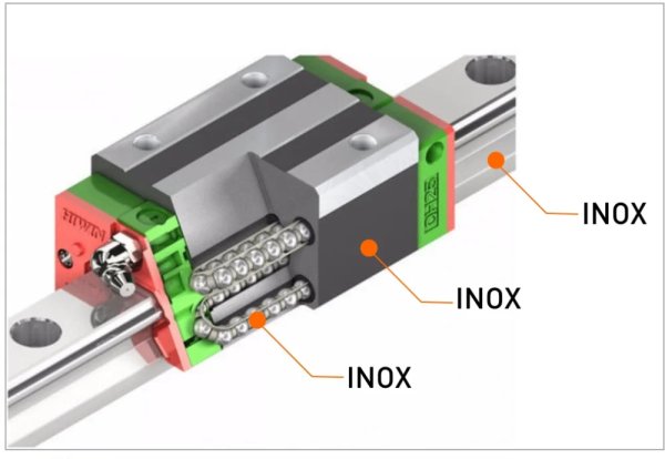 GUIA LINEAR INOX