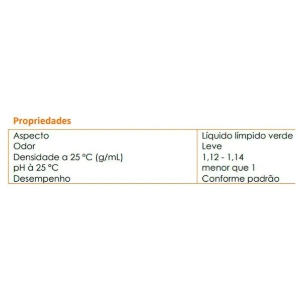 Tapmatic Quimox Condicionador de Metais Quimatic 500ml RA1