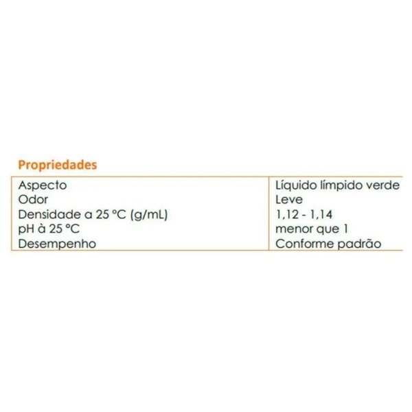 Tapmatic Quimox Condicionador de Metais Quimatic 1 Litro RA2