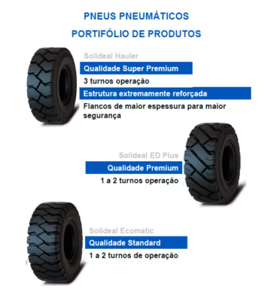 Pneumticos Solideal