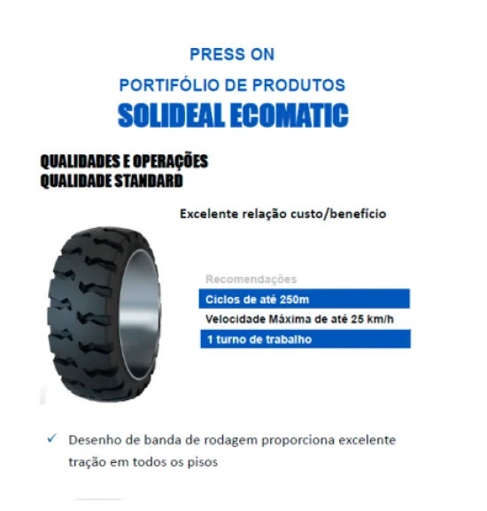 Solideal Ecomatic