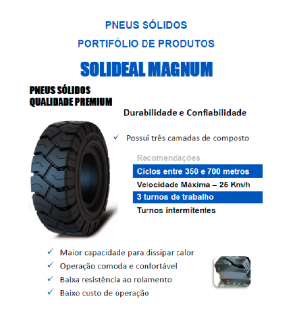 Solideal Magnum