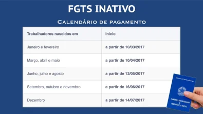 FGTS Inativo
