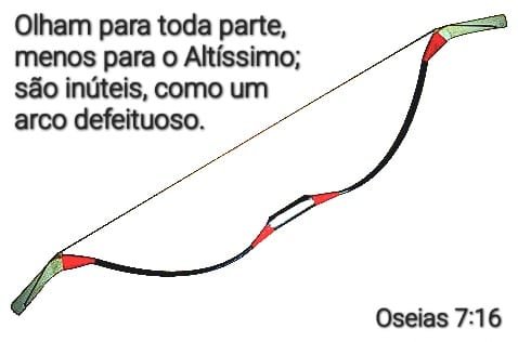 Oseias 7:16