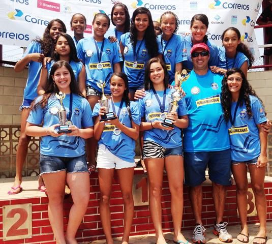 ABDA  Campe do Campeonato Brasileiro Sub-15 de Polo Aqutico Feminino