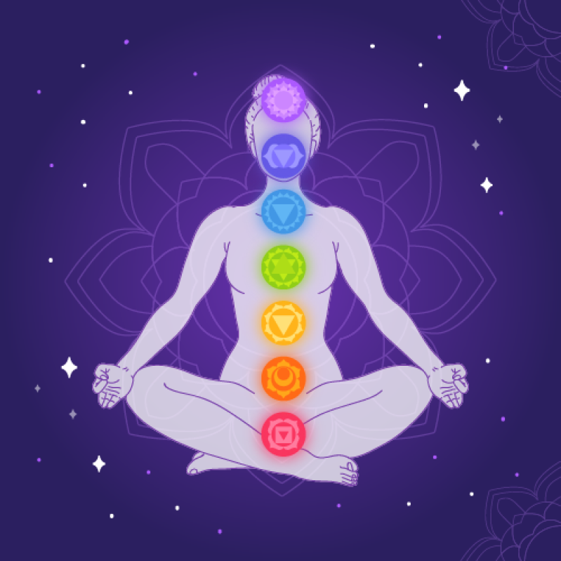 Imagem de uma pessoa meditando e os smbolos dos sete chcaras sobre ela