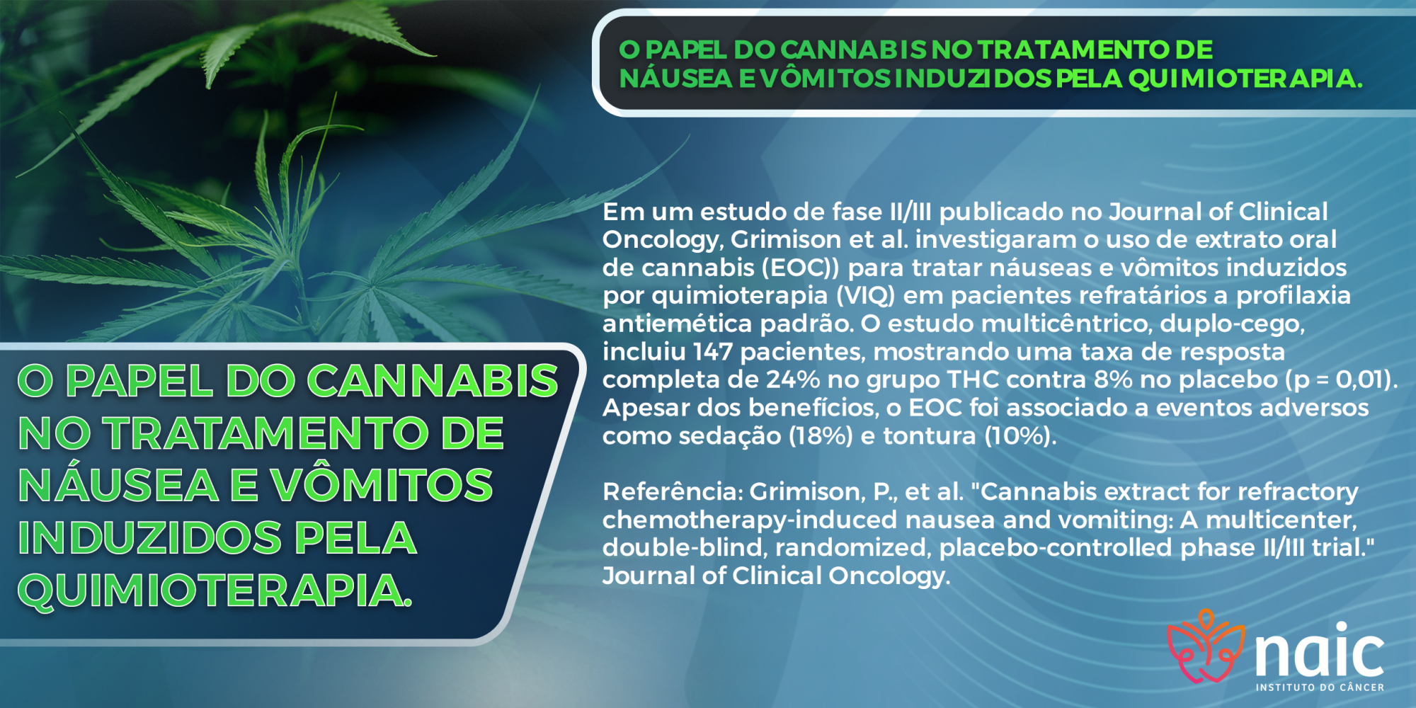 O papel do cannabis no tratamento de nusea e vmitos induzidos pela quimioterapia.