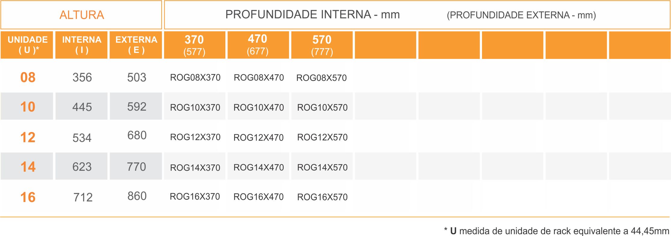 tabela outdoor poste