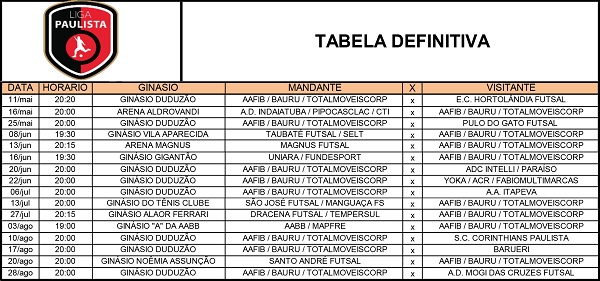 TABELA DEFINITIVA