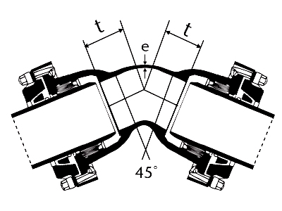Desenho tcnico Curva de 45 com Bolsas JTE