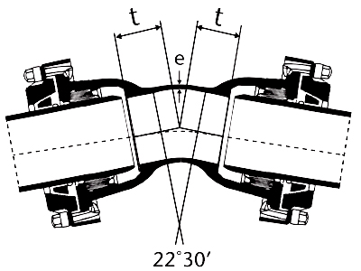 Desenho tcnico Curva de 22 com Bolsas JTE