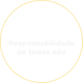 Resposabilidade